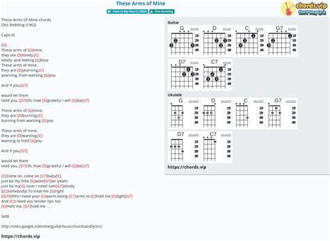 Chord These Arms Of Mine Tab Song Lyric Sheet Guitar Ukulele