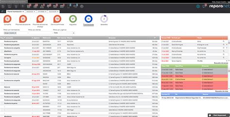 Reparanet Todas Las Funcionalidades Software De Gesti N Integral