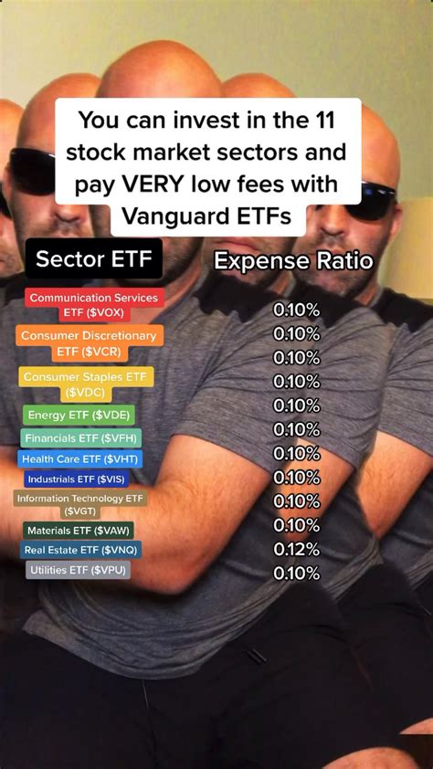 Can You Live Off Dividends 5 Step How To Guide Artofit