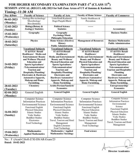 Jkbose Th Date Sheet For Hard Zone Soft Zone Check Jk Board