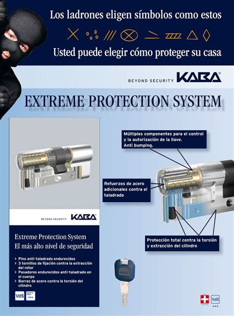 Bombín KABA Expert Plus EXTREME PROTECTION Cerradura Plus