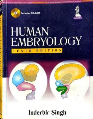 Second Hand Human Embryology Inderbir Singh 10th Edition WishAllBook