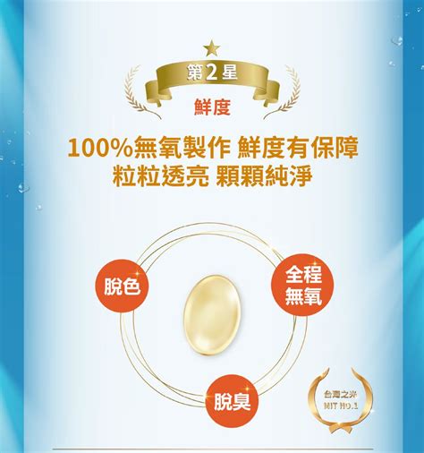 娘家 Omega 3 80極好魚油軟膠囊60粒x2盒 Pchome 24h購物