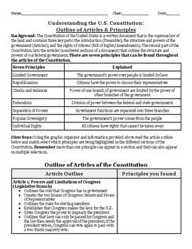 Understanding the U.S. Constitution Articles & Principles | TPT