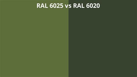 Ral 6025 Vs 6020 Ral Colour Chart Uk