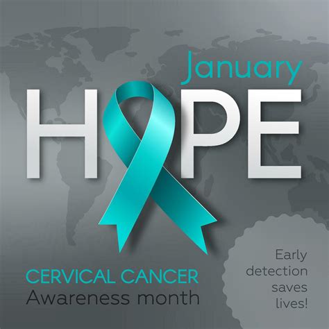 Square Poster For Cervical Cancer Awareness Month With A Teal Ribbon