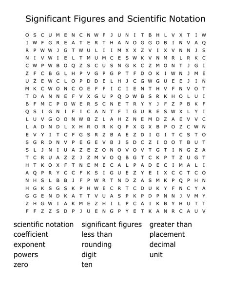 Significant Figures And Scientific Notation Word Search Wordmint