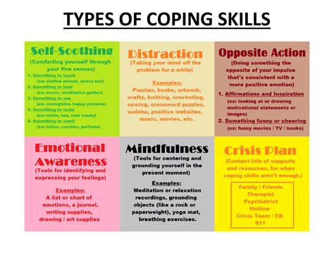 Different Types Of Coping Skills Self Soothing Distraction Opposite