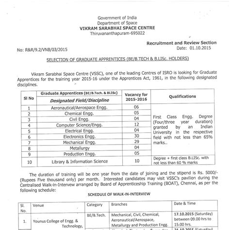 Vikram Sarabhai Space Centre Graduate Apprentice Notification Nabadi