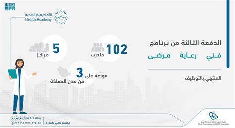 عام هيئة التخصصات الصحية تدعم سوق العمل بأكثر من 100 فني رعاية مرضى