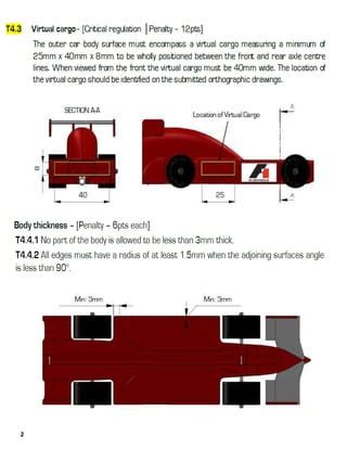 F1 car dimensions | PDF