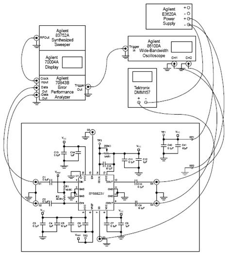 Sy V Reference Design Analog Amplification Arrow