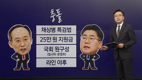 정치 여야 원내대표 첫 만남부터 신경전이렇게 훅 들어오면 앵커리포트 Ytn