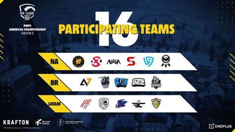 PUBG Mobile Pro League Americas Championship Season 2 Qualified Teams