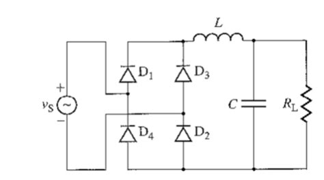 Solved: The Single Phase Bridge Rectifier Shown Below Is S... | Chegg.com