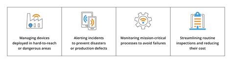 A Guide To Scalable Remote IoT Device Management