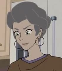 Voice Of Aunt May - Spider-Man | Behind The Voice Actors