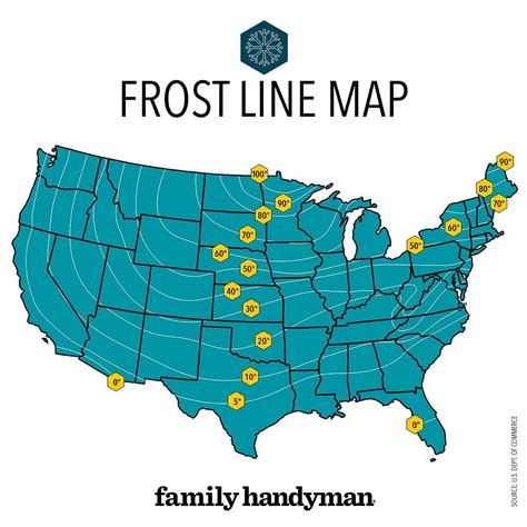 Ny Frost Line Depth Map