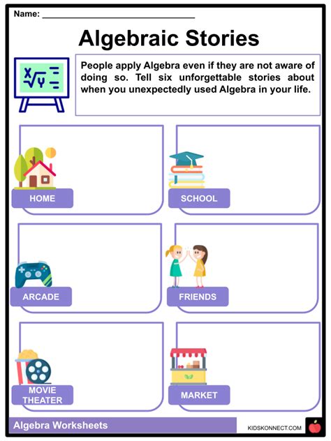 Algebra Worksheets | What is it? Branches, Uses & Examples