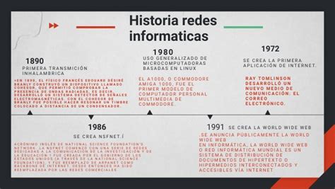 3 Linea De Tiempo Historia De Las Redes Informaticas