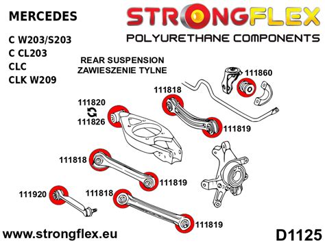 Rear Suspension Bush Kit Sport Strongflex Uk