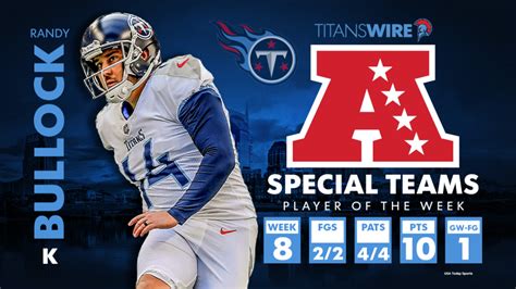 Titans’ Randy Bullock named AFC Special Teams Player of the Week