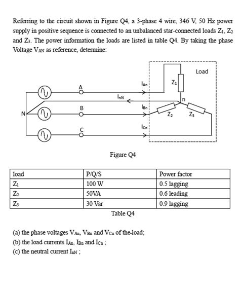 Solved Referring To The Circuit Shown In Figure Q A Phase Wire