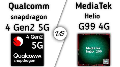 Mtk Helio G99 Vs Snapdragon 695 A Detailed Comparison 53 Off