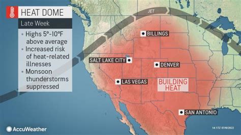 U.S. heat dome expands west to sizzle cities