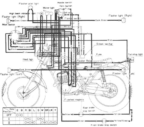 Wiring Diagram Yamaha / Wiring Diagram Yamaha YTM200EK 1983 Yamahauler & YTM200EL 1984 ...