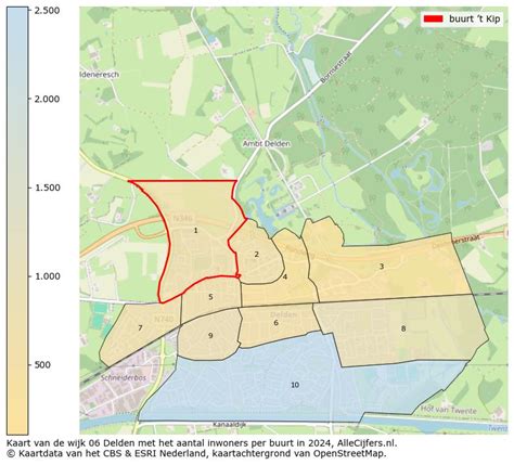 Buurt T Kip Gemeente Hof Van Twente In Cijfers En Grafieken