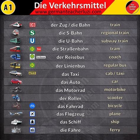 Verkehrsmittel Liste