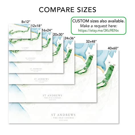 St Andrews Golf Course Map, Scotland Golf Club Layout Print or Canvas ...