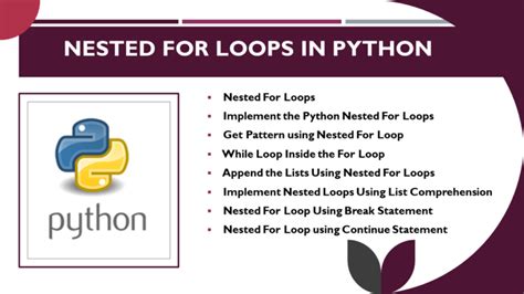 Nested For Loops In Python Spark By Examples