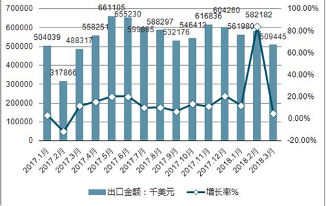 摩托车市场分析报告2019 2025年中国摩托车市场深度研究与投资战略研究报告中国产业研究报告网