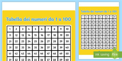 Didattica Matematica Scuola Primaria La Tabella Della 60 Off