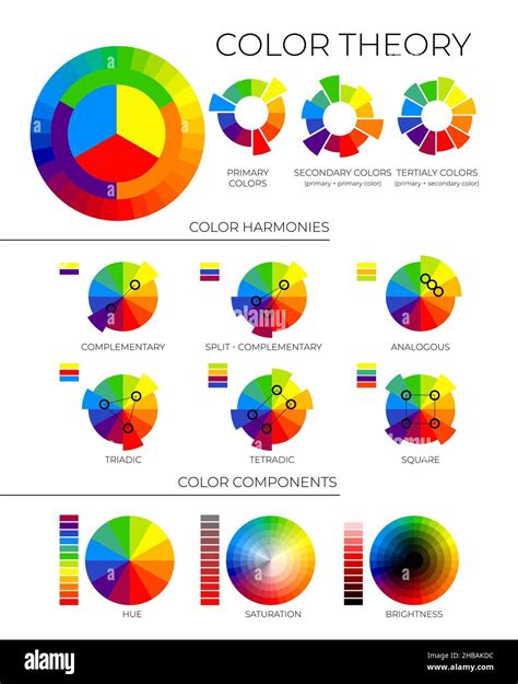 Color Theory Illustration With Primary Secondary And Tertiary Colors