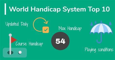 World Handicap System Top 10 Things Every Golfer Should Know