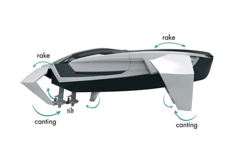 Hydrofoil Boat Design