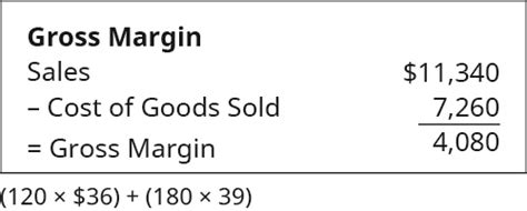 102 Calculate The Cost Of Goods Sold And Ending Inventory Using The