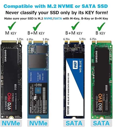 M Nvme Ngff Sata Ssd To C Usb Enclosure M