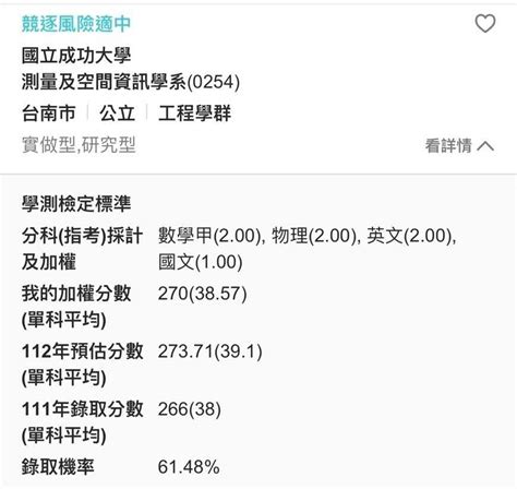 104這樣預測有機會嗎🥹 升大學考試板 Dcard