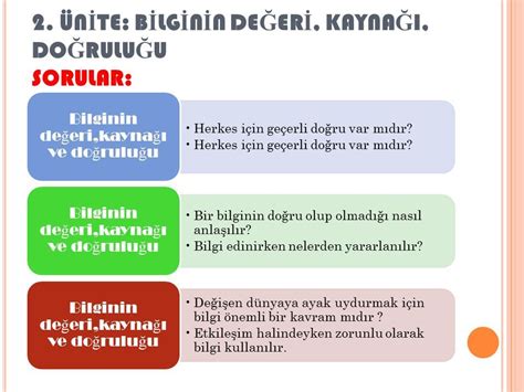 B İ LG İ KURAMI 1 ÜN İ TE İ NSAN VE B İ LG İ 2 B İ LG İ N İ N DE Ğ ER