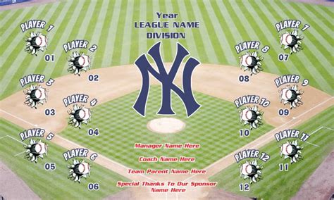 Yankees Rapid Team Baseball Banner - New York Yankees Baseball Banners