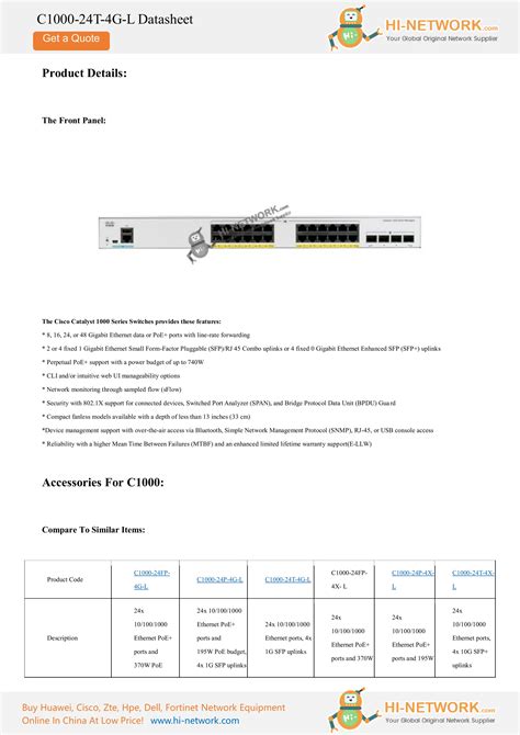 Cisco C1000 24t 4g L Datasheet Pdf