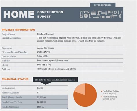 Sample Home Renovation Budget Template Excel Home Renovation Cost