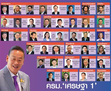 ถวายสัตย์ฯ5กย โปรดเกล้าฯ‘ครมเศรษฐา1แล้ว34ตำ แหน่งไร้ชื่อ‘ไผ่ ลิกค์