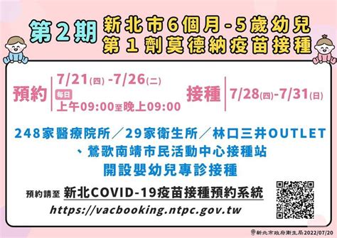 新北幼兒第1劑莫德納疫苗明起接種 第2期同步開放預約 生活 自由時報電子報