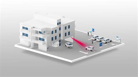 Automatische Kennzeichenerkennung Ohne Schranken Und Parkschein