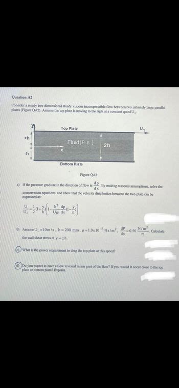 Answered Consider A Steady Two Dimensional Steady Viscous